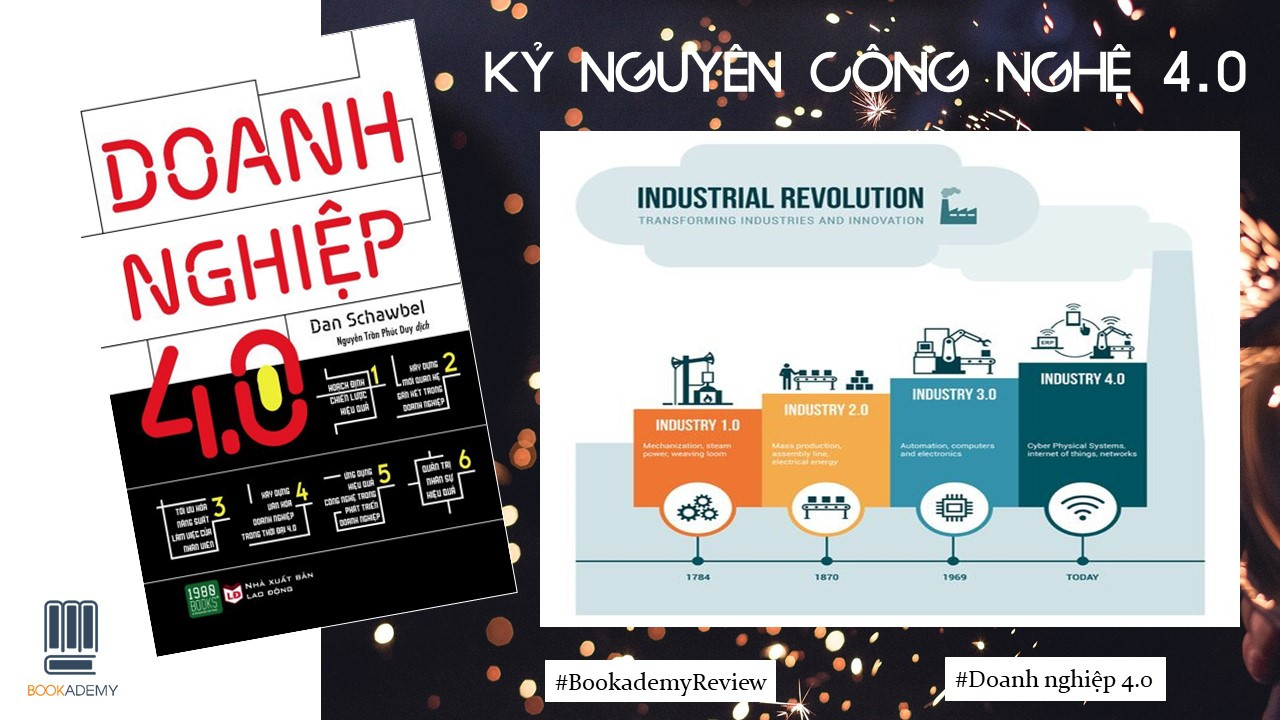 [Review Sách] “Doanh Nghiệp 4.0”: Doanh Nghiệp Trong Kỷ Nguyên Công Nghiệp 4.0